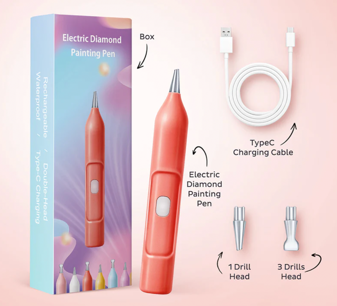 Elektrische diamond painting pen set met oplaadbare pen, USB-C kabel en opzetstukken voor 1 en 3 steentjes – ideaal voor snel en nauwkeurig diamond painten zonder wax