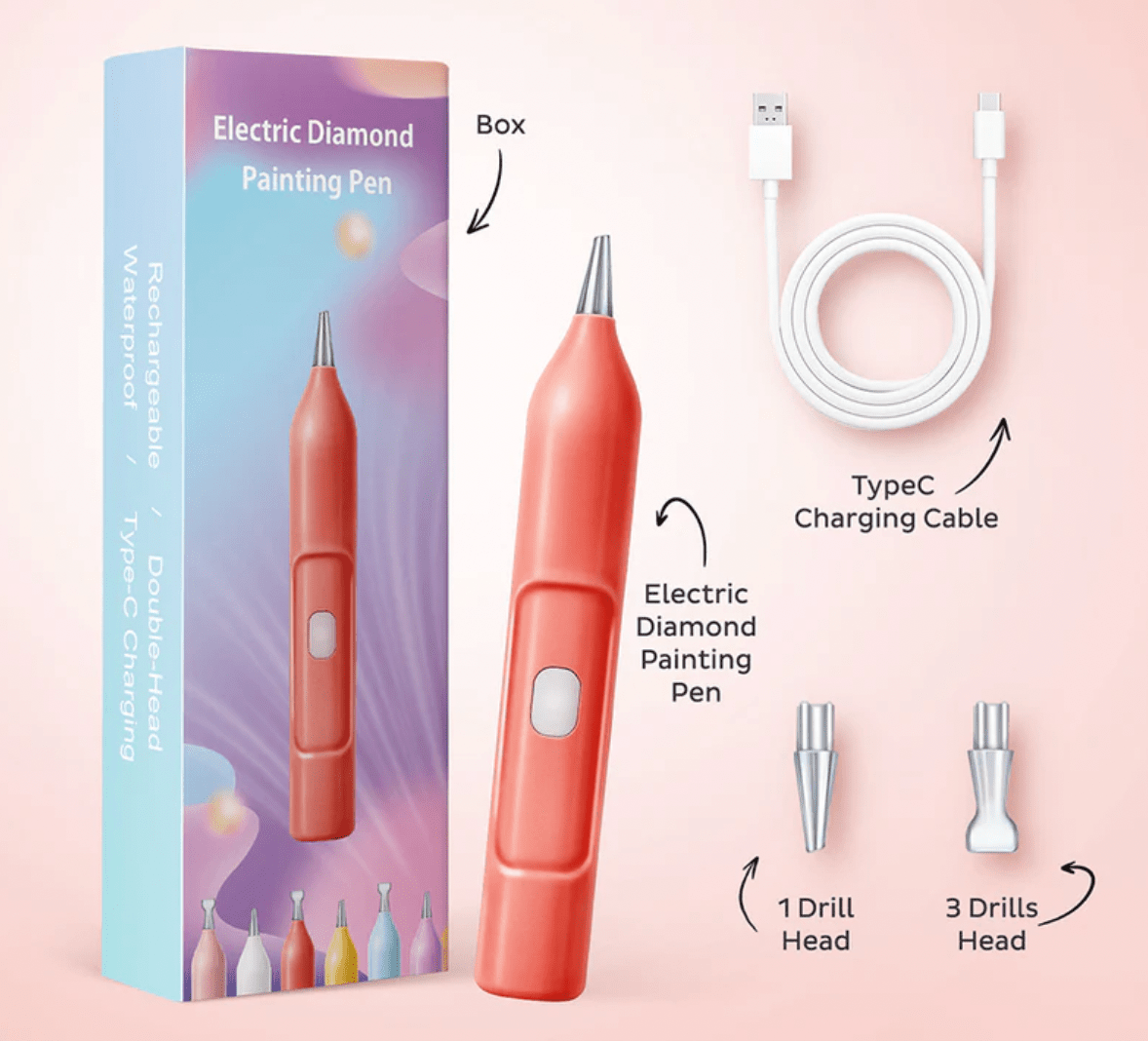 De Beste Elektrische Diamond Painting Pennen op een Rijtje - Glittercraft